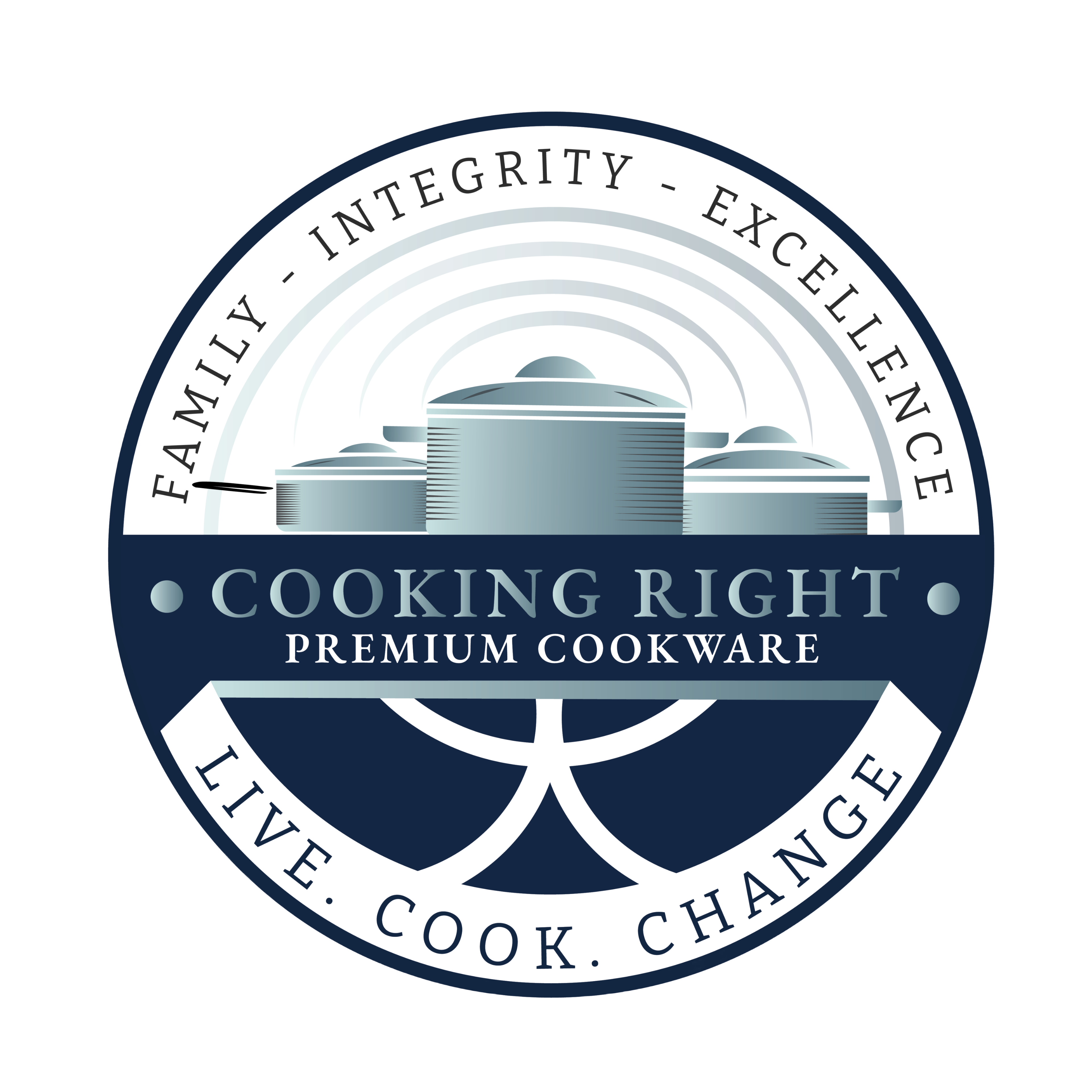 Cooking Right Logo